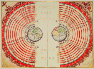 Illustration for article titled How We Came To Recognize The Sun As The Center Of Our Solar System